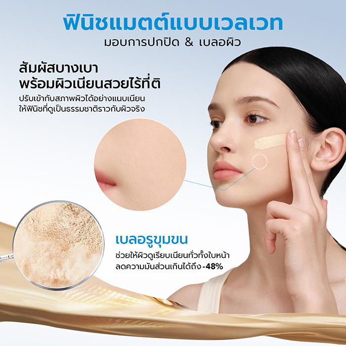 รองพื้นเนื้อน้ำ Y.O.U NoutriWear+ Perfect Cover Velvet Liquid Foundation SPF 35 PA++
