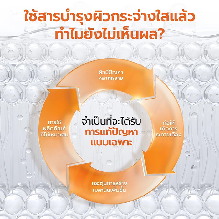 เซรั่ม Y.O.U Radiance Up! Spotless Brightening Serum