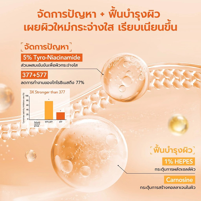 เซรั่ม Y.O.U Radiance Up! Spotless Brightening Serum