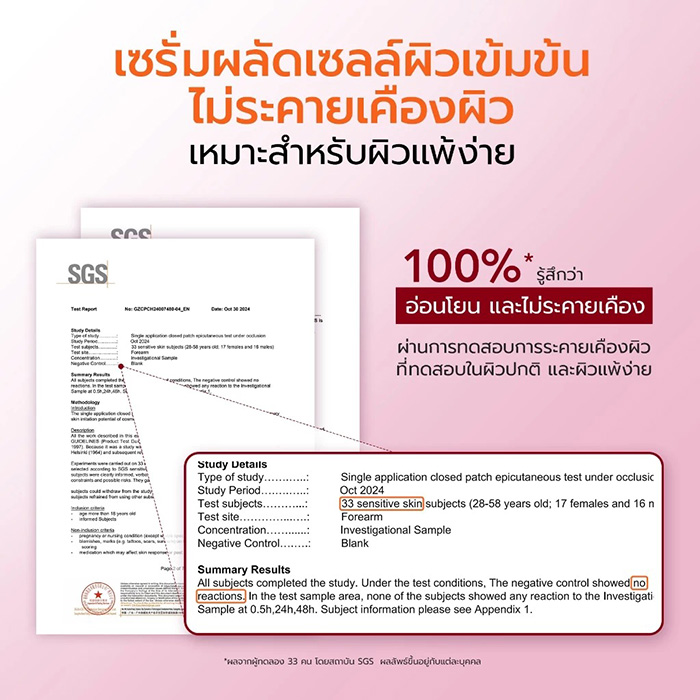 เซรั่ม Y.O.U Reeffect Boost 6% Acid Renewal Peeling Serum