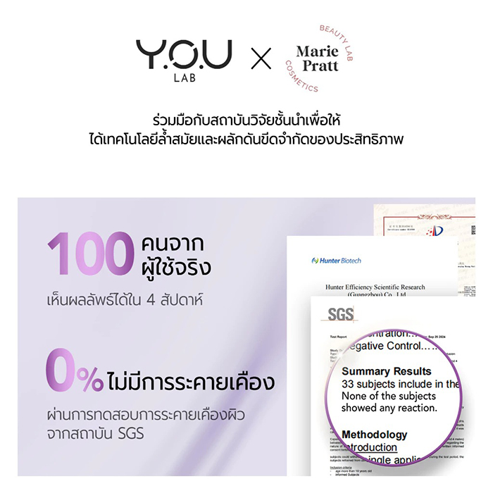 มอยซ์เจอร์ไรเซอร์ Y.O.U Renewal Retinol Moisturizer