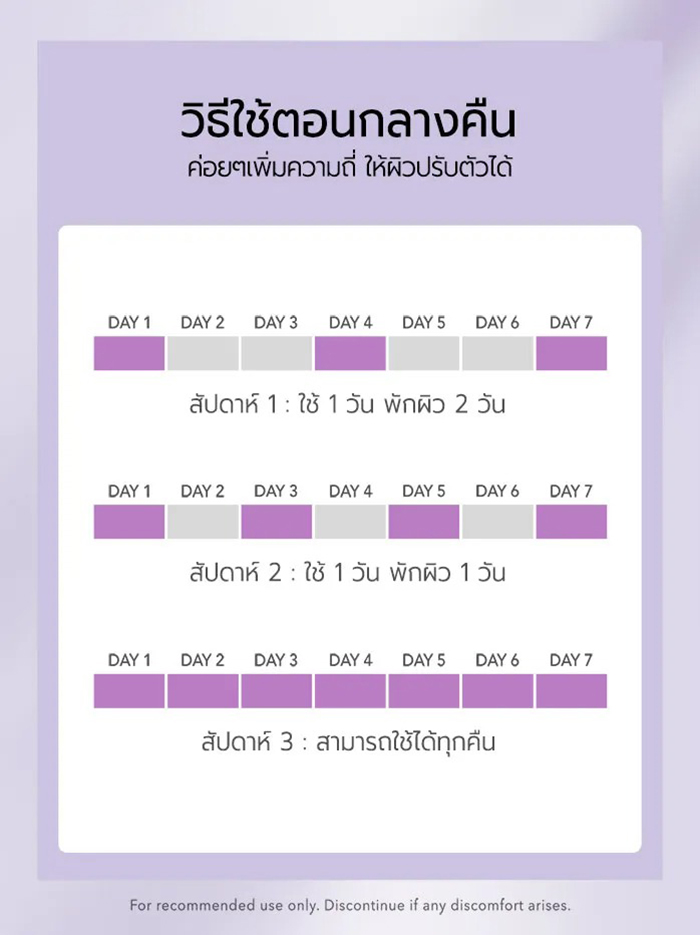 มอยซ์เจอร์ไรเซอร์ Y.O.U Renewal Retinol Moisturizer