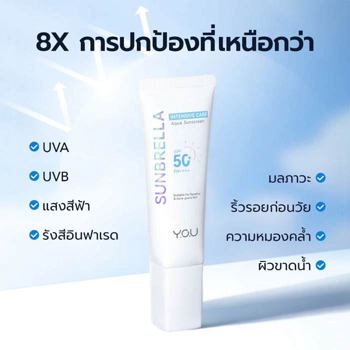 ครีมกันแดด You Sunbrella Intensive Care Aqua Sunscreen