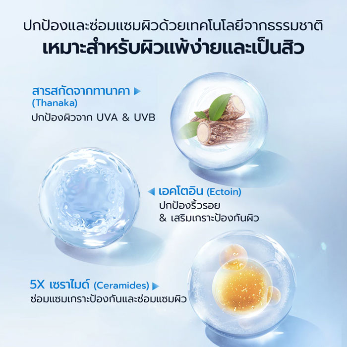 ครีมกันแดด You Sunbrella Intensive Care Aqua Sunscreen