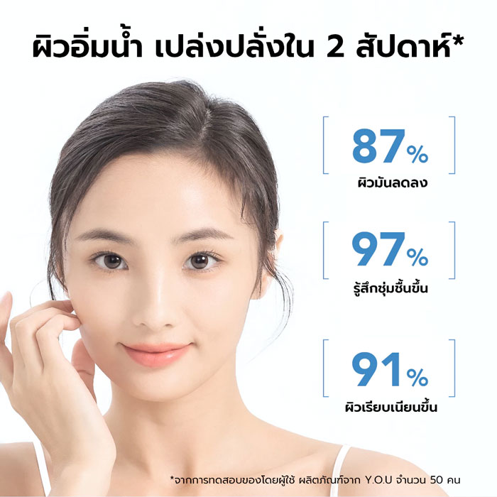 เอสเซ้นส์ You HydraRescue Glacier Water Essence