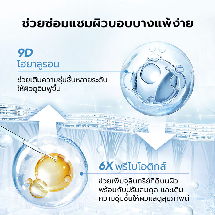 เซรั่ม You HydraRescue 6X Prebiotics Skin Serum