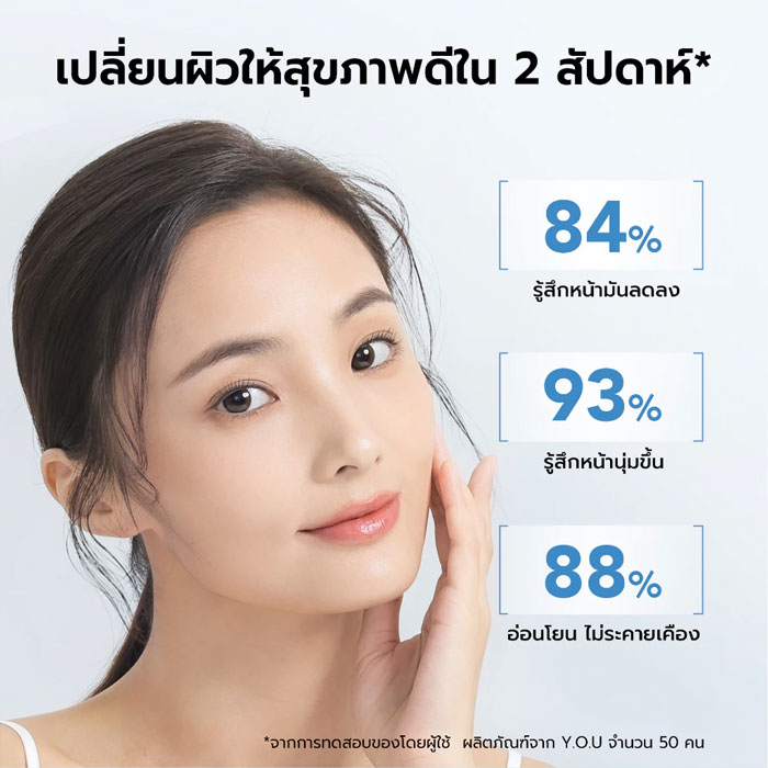 เซรั่ม You HydraRescue 6X Prebiotics Skin Serum