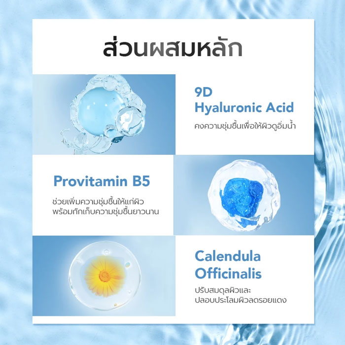 มอยเจอร์ไรเซอร์ You HydraRescue B5 Gel Moisturizer