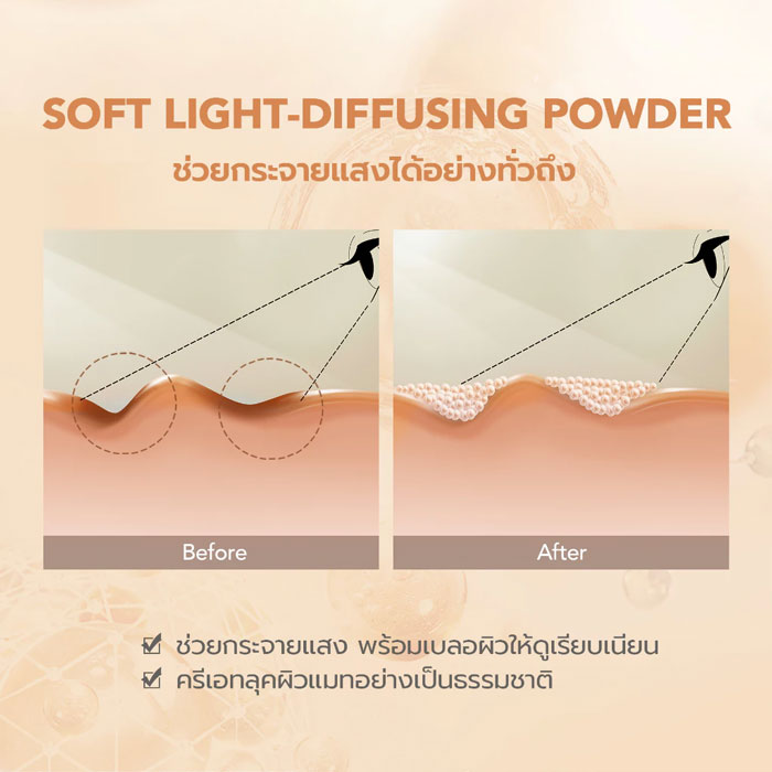 แป้งฝุ่น You Noutri Wear + Airy Fit Loose Powder