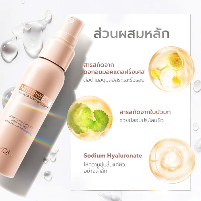 สเปรย์ล็อคเมคอัพ You Noutri Wear + Makeup Setting Spray