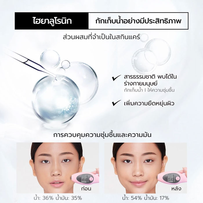 มาส์กซีททำความสะอาด You Purifying Bubble Sheet Mask