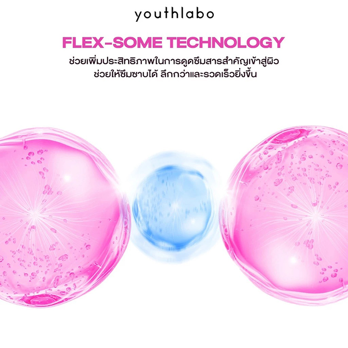 ครีมบำรุงผิวหน้า YOUTHLABO Barrier Calm Moisturizer