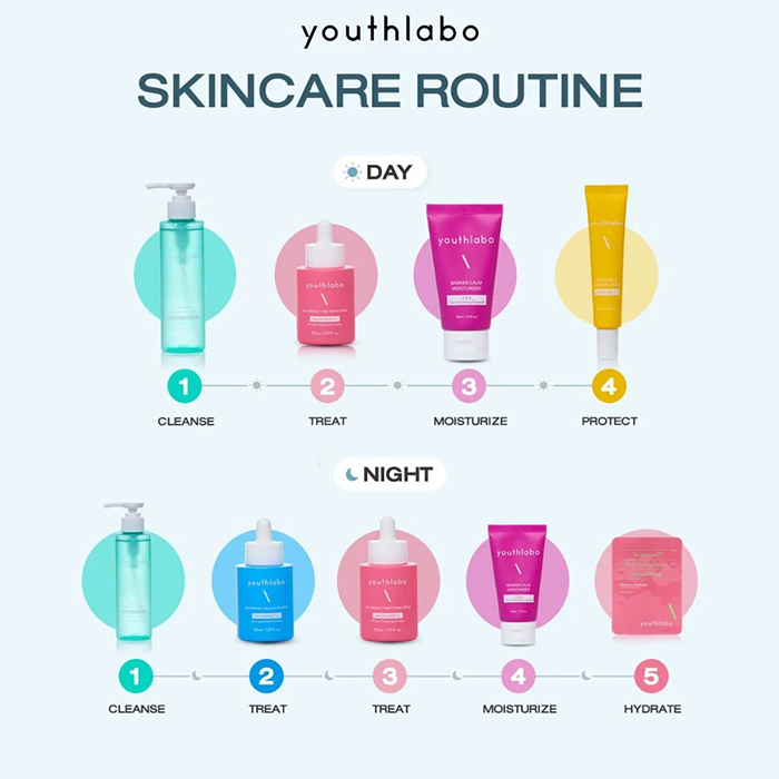 ครีมบำรุงผิวหน้า YOUTHLABO Barrier Calm Moisturizer