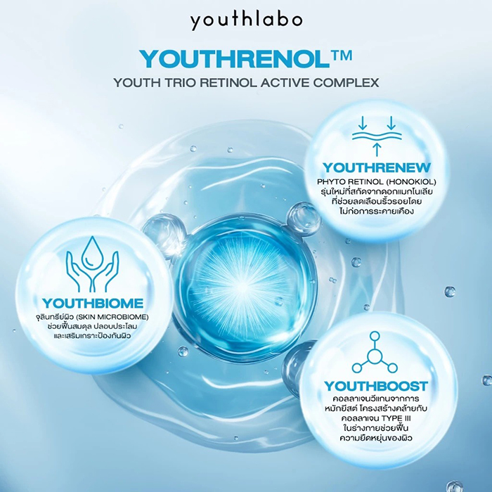 เซรั่ม YOUTHLABO Youthrenol™ Blue Filler Serum