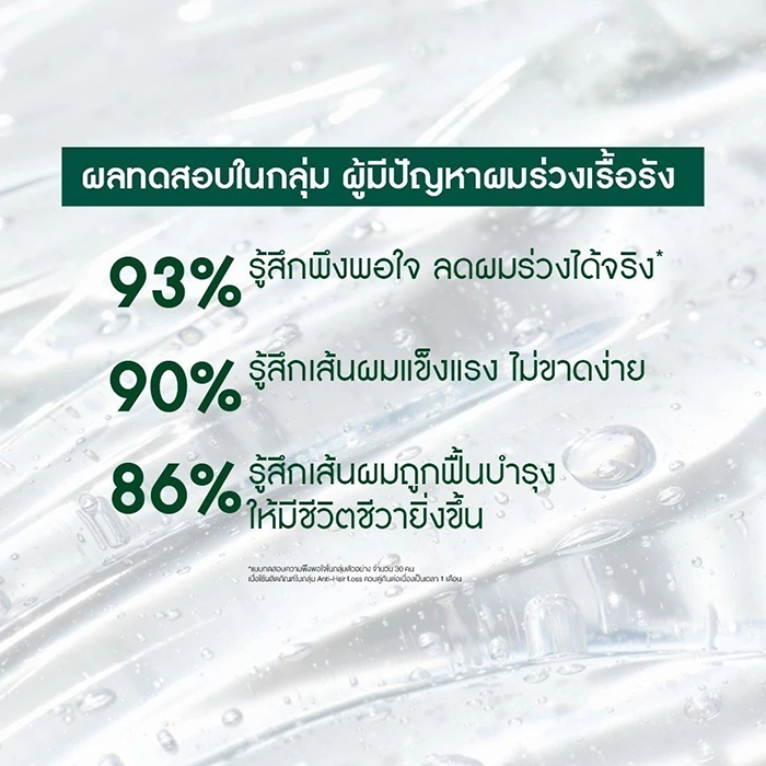 เซรั่มลดผมร่วง Yves Rocher Strength With Ginseng Scalp Booster Serum