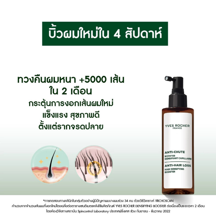 บูสเตอร์ผมหนา Yves Rocher Anti-Hair Loss Hair Densifying Booster