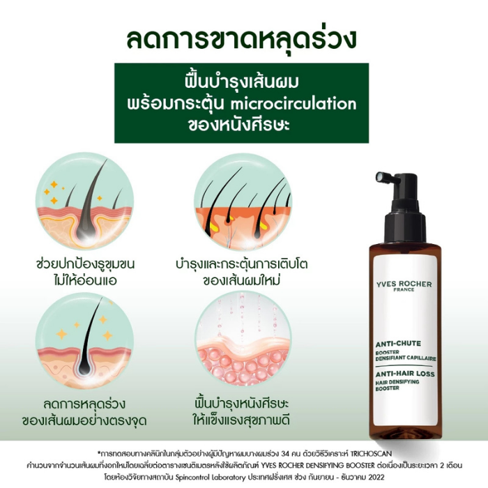 บูสเตอร์ผมหนา Yves Rocher Anti-Hair Loss Hair Densifying Booster