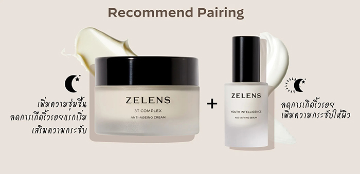 ครีมบำรุงผิวหน้า Zelens 3T Complex Anti-Ageing Cream