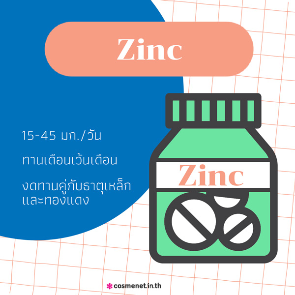 Zinc กินยังไง