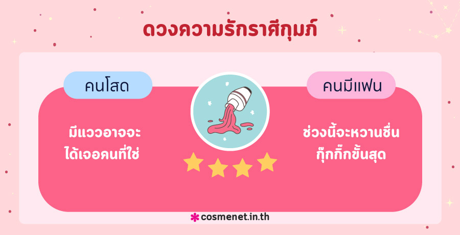 ดูดวงความรัก ดูดวงความรัก