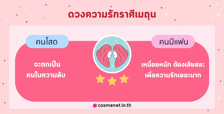 ดูดวงความรัก ดูดวงความรัก