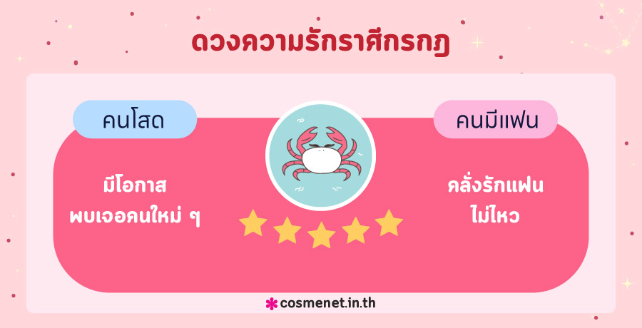 ดูดวงความรัก ดูดวงความรัก