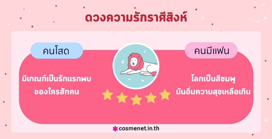 ดูดวงความรัก ดูดวงความรัก