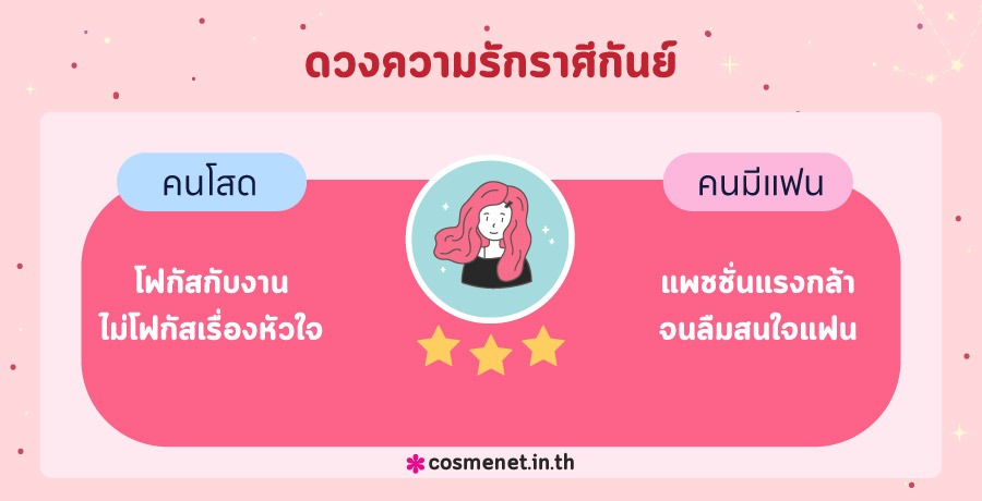 ดูดวงความรัก ดูดวงความรัก