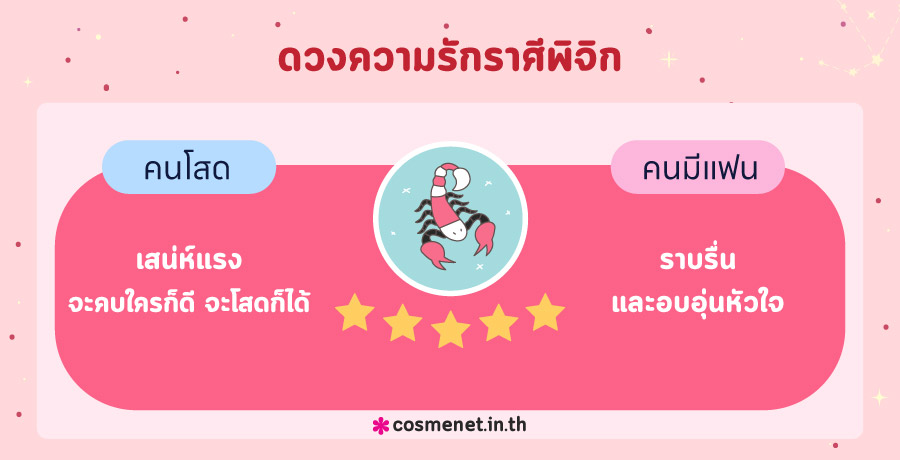 ดูดวงความรัก