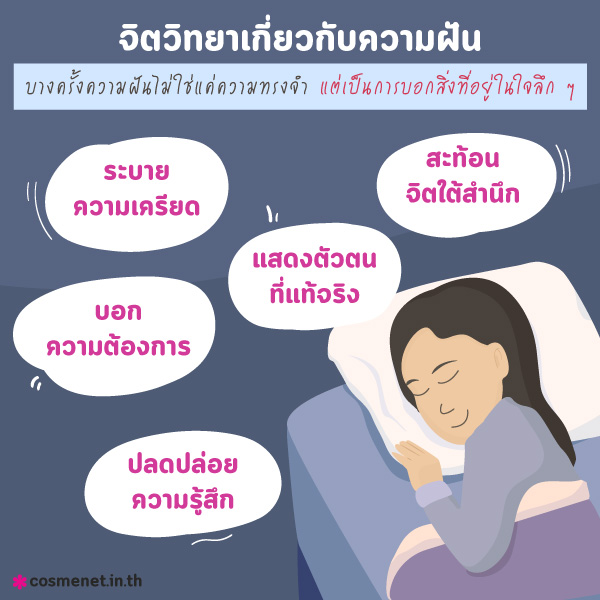 ความฝันกับจิตวิทยา ฝันบอกอะไรเรา ทำไมคนเราต้องฝัน