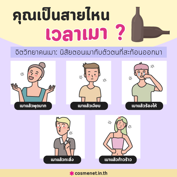 ทายนิสัยตอนเมา เมาแล้วร้องไห้ เมาแล้วพูดเยอะ เมาแล้วก้าวร้าว เมาแล้วมีอารมณ์