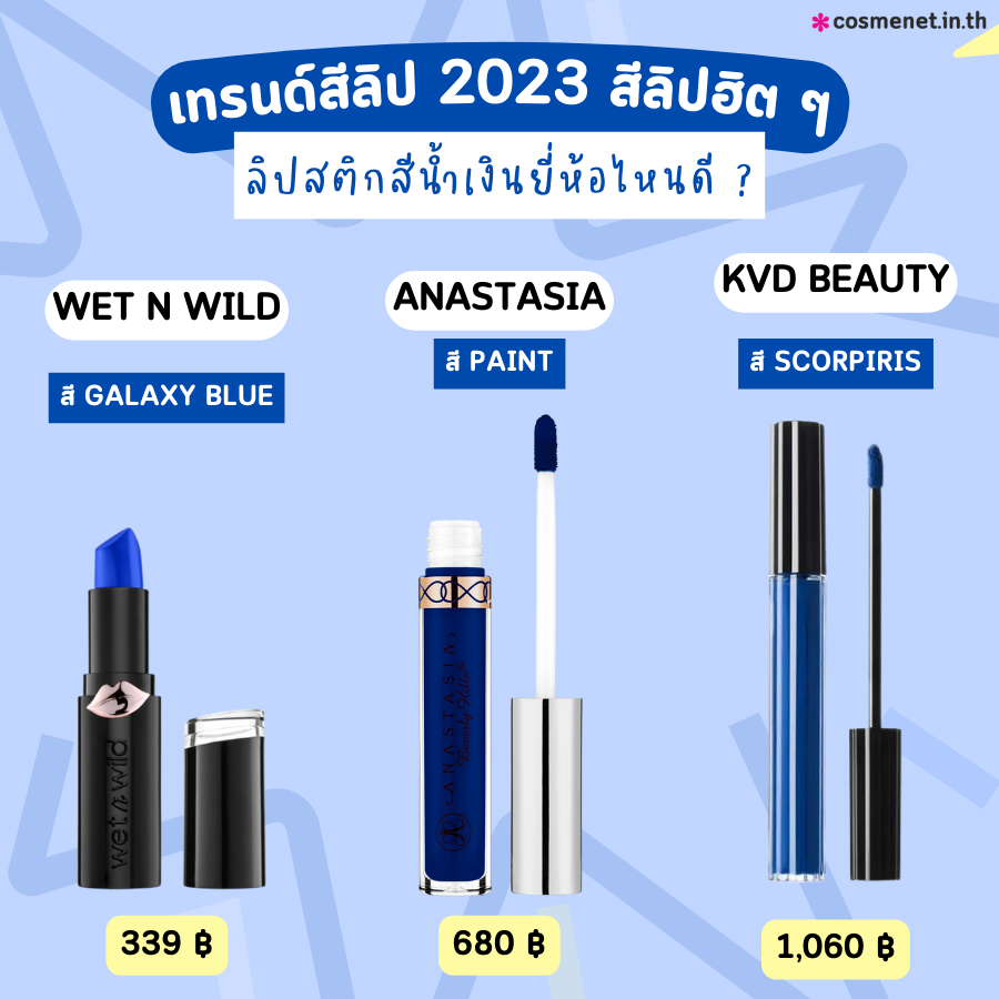 เทรนด์สีลิป 2023 สีลิปฮิต ลิปสีไหนทาแล้วหน้าสว่าง