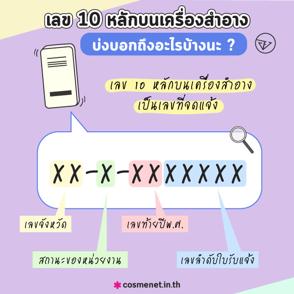 เลขจดแจ้งเครื่องสำอาง เลขอย. เครื่องสำอาง วิธีเช็คเลขอย. เครื่องสำอาง