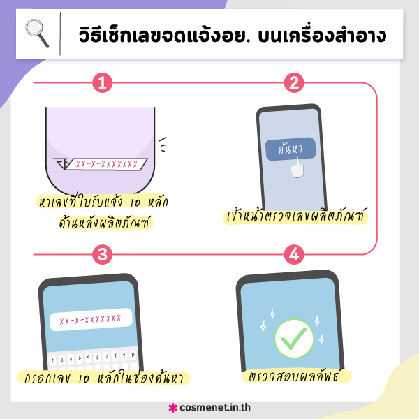 เลขจดแจ้งเครื่องสำอาง เลขอย. เครื่องสำอาง วิธีเช็คเลขอย. เครื่องสำอาง