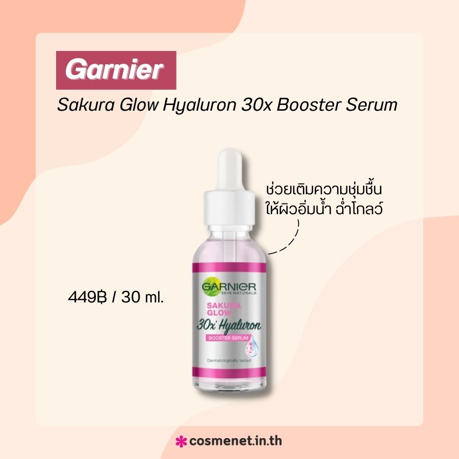 Garnier Sakura Glow Hyaluron 30x Booster Serum