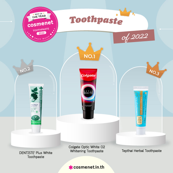 จัดอันดับ เครื่องสำอาง สกินแคร์ 2022 ใช้ดี ผิวสวย ไอเทมบำรุงผิว