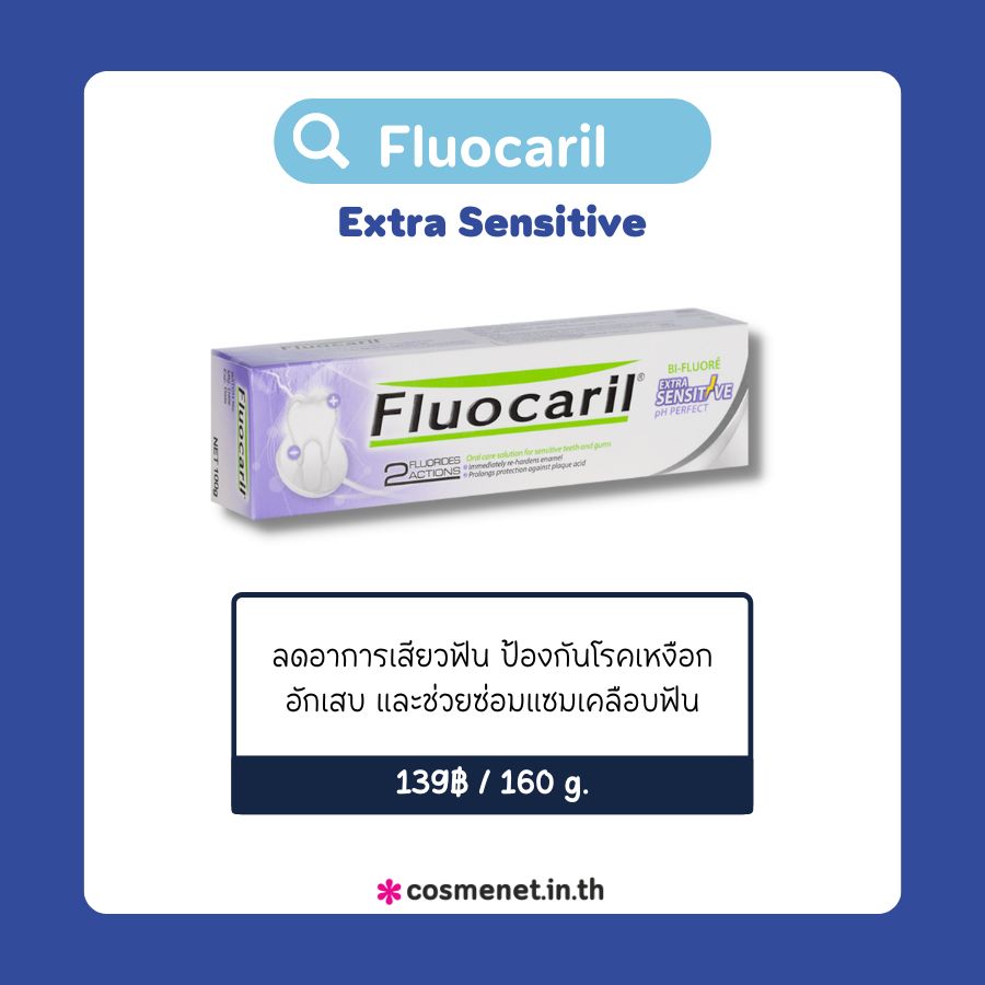 Fluocaril Extra Sensitive