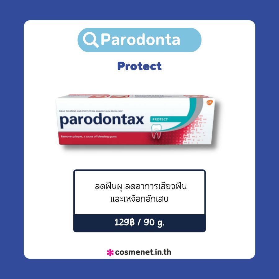 Parodontax Protect 