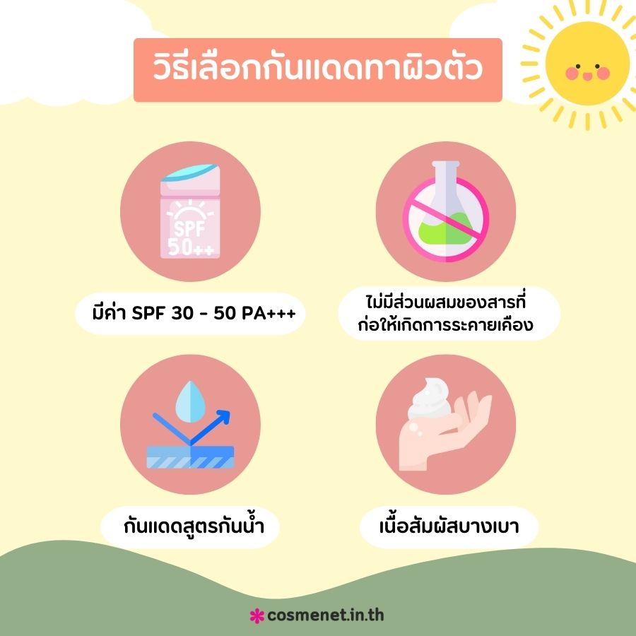 เซรั่มกันแดด