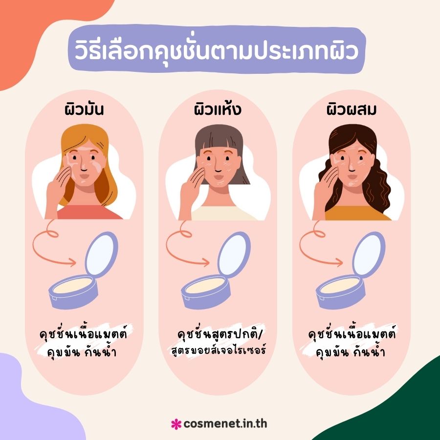 คุชชั่น 7-11 แบบซอง