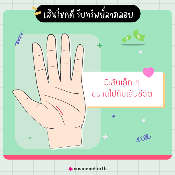 ลายมือคนรวย ลายมือเศรษฐี โหงวเฮ้ง มือรับทรัพย์ ลายมือคนโชคดี