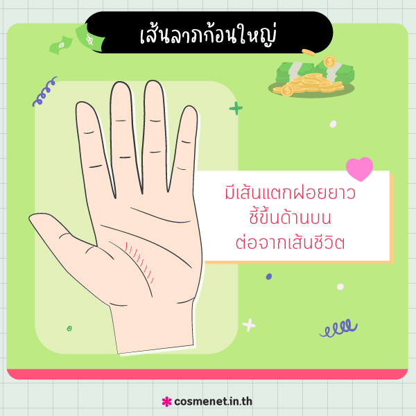 ลายมือคนรวย ลายมือเศรษฐี โหงวเฮ้ง มือรับทรัพย์ ลายมือคนโชคดี