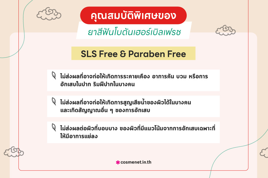 รีวิวยาสีฟันโบตัน