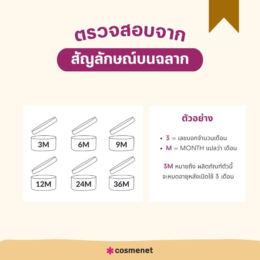 ตรวจสอบจากสัญลักษณ์บนฉลาก