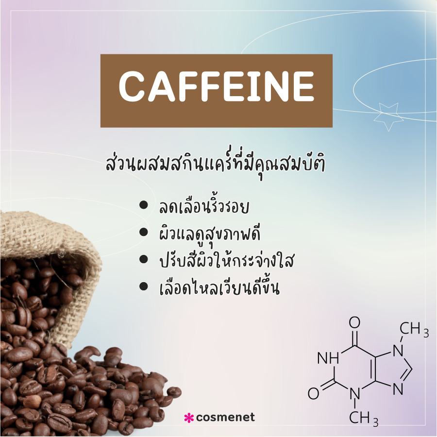 Caffeine ส่วนผสมสกินแคร์ ยอดนิยม