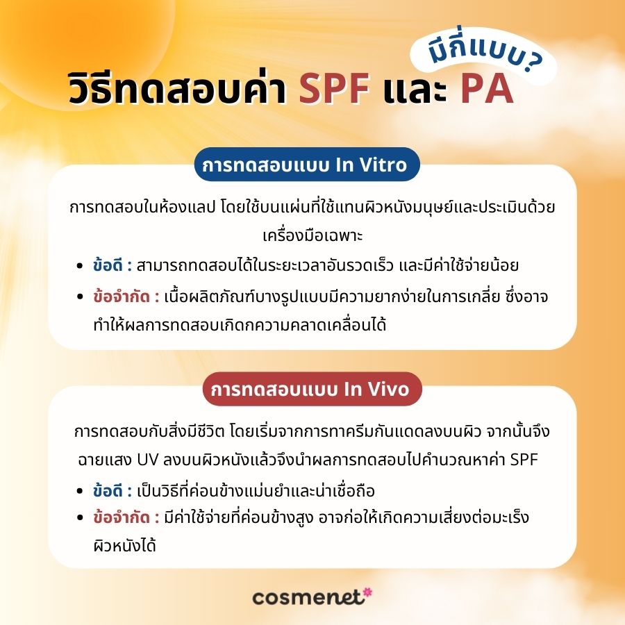 วิธีทดสอบค่า SPF และ PA มีกี่แบบ