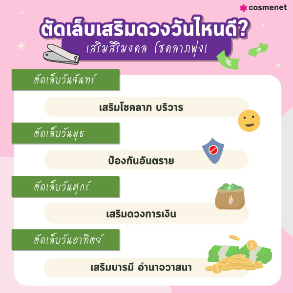 ตัดเล็บวันนี้ดี ตัดเล็บวันนี้เสริมดวง ตัดเล็บวันไหนดี