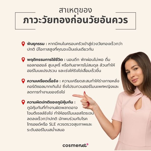 เช็กลิสต์ 7 สัญญาณวัยทองก่อนวัย อย่าชะล่าใจแม้อายุยังไม่ถึง 40 สาเหตุของภาวะวัยทองก่อนวัยอันควร