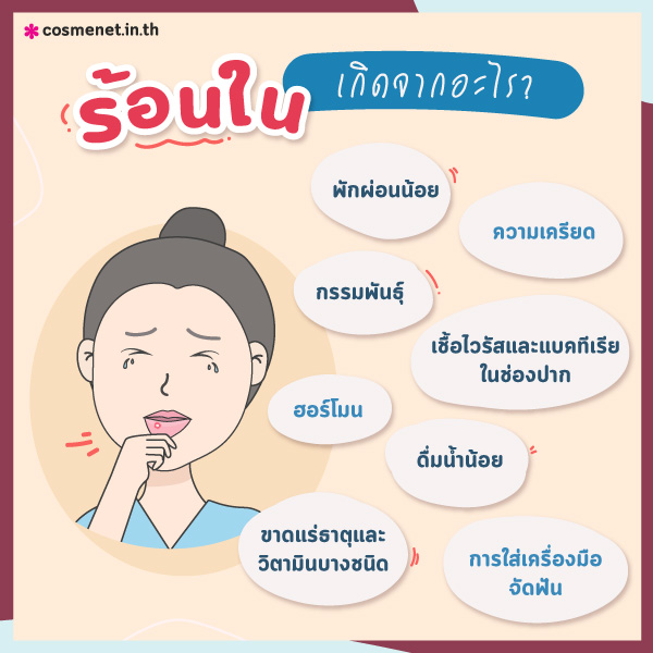 ร้อนในเกิดจากอะไร