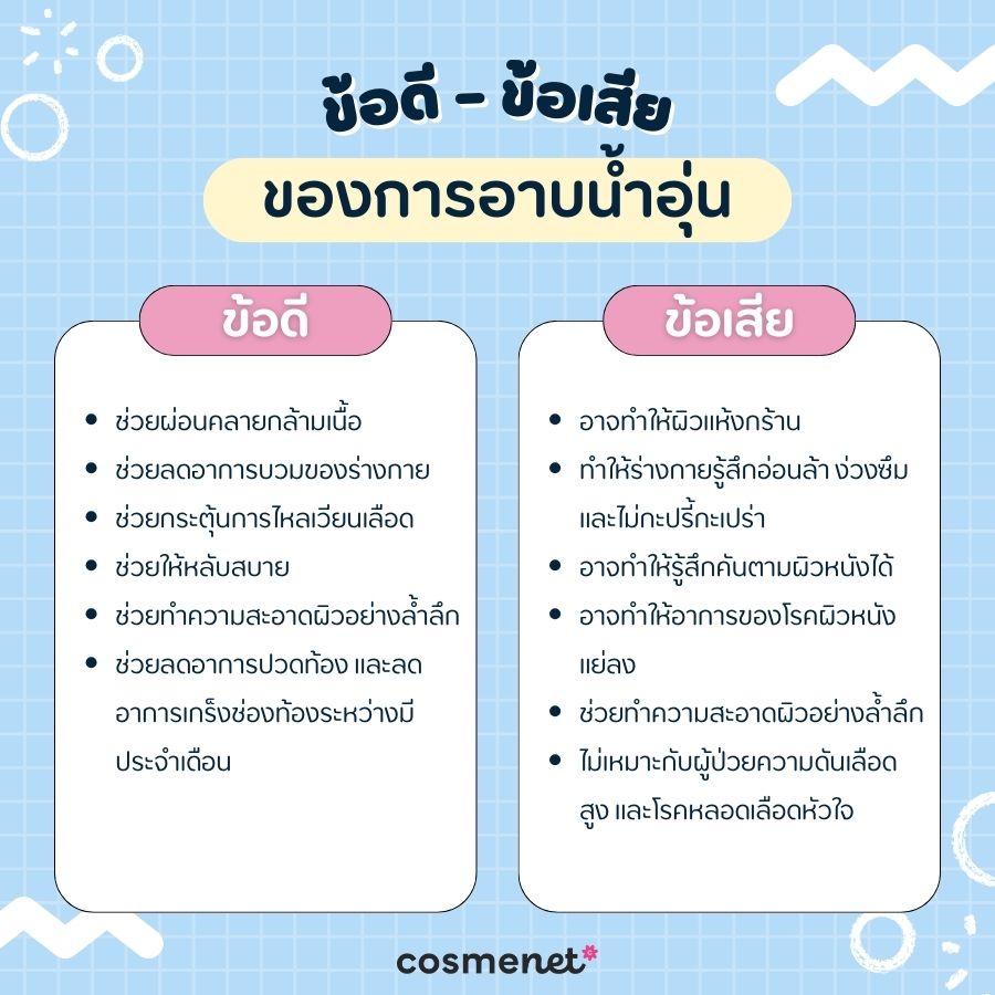 ข้อดี – ข้อเสียของการอาบน้ำอุ่น